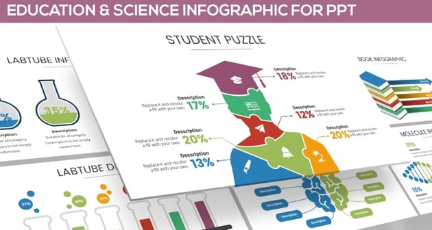 Science Infographic Template