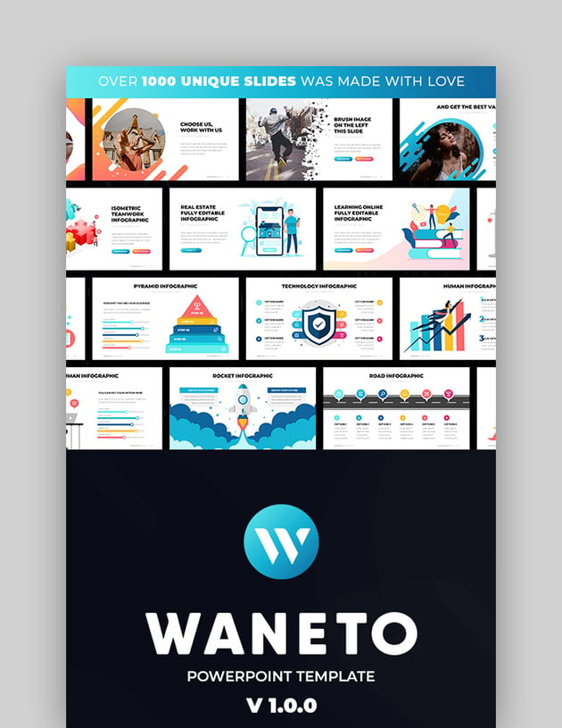 Waneto Theme