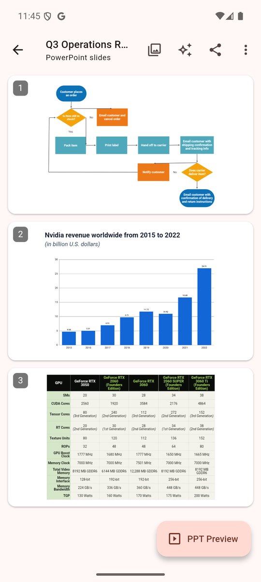 The deck switched to its PowerPoint slides